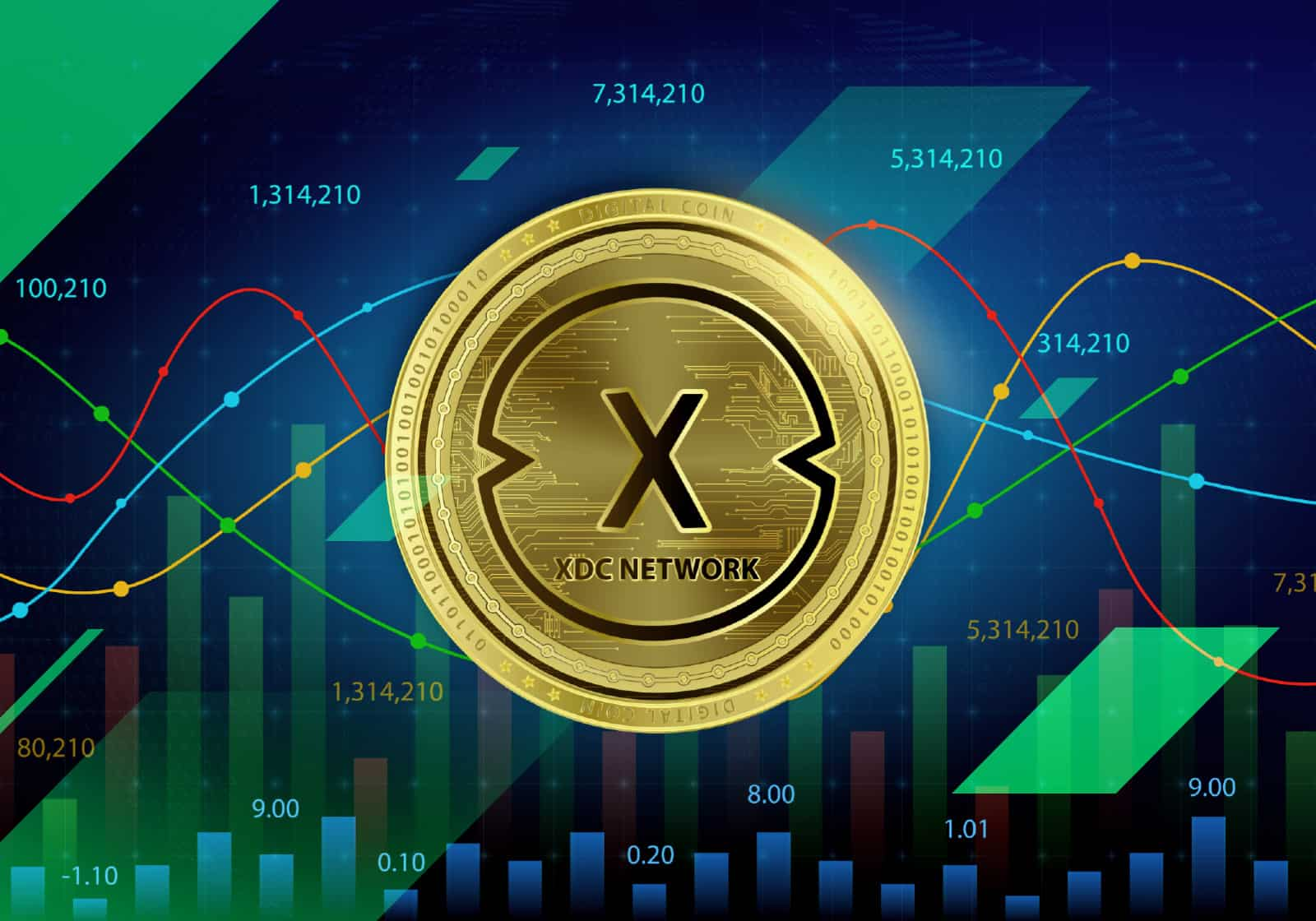 Криптовалюта XDC Network (XDC)