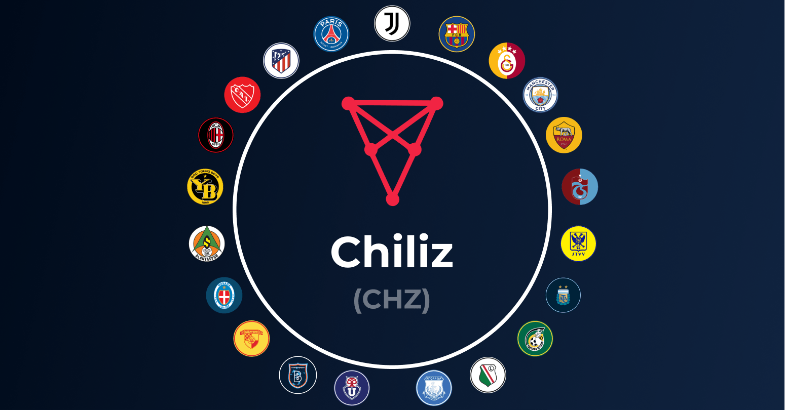 Криптовалюта Chiliz (CHZ)